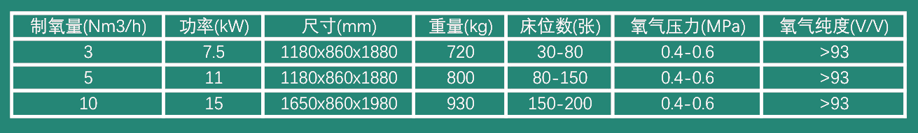 撬装表格.png