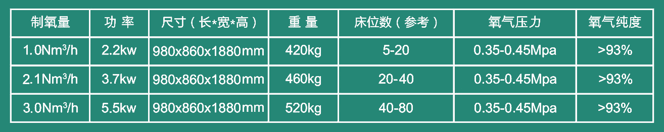 小箱式表格.png
