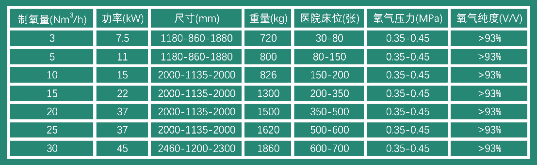 大箱式表格.png